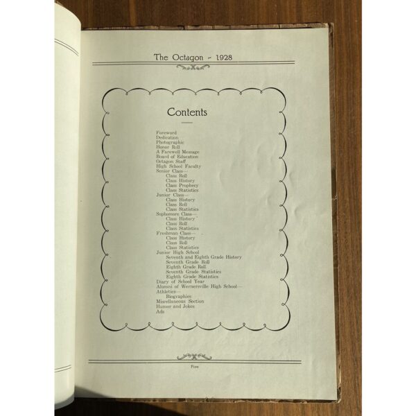 Octagon Wernersville High School Pennsylvania Yearbook 1928 Year Book