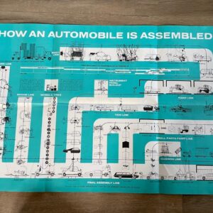 How An Automobile Is Assembled Poster Ford Motor Company Dearborn Michigan Vtg